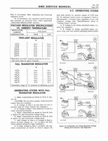 1966 GMC 4000-6500 Shop Manual 0403.jpg